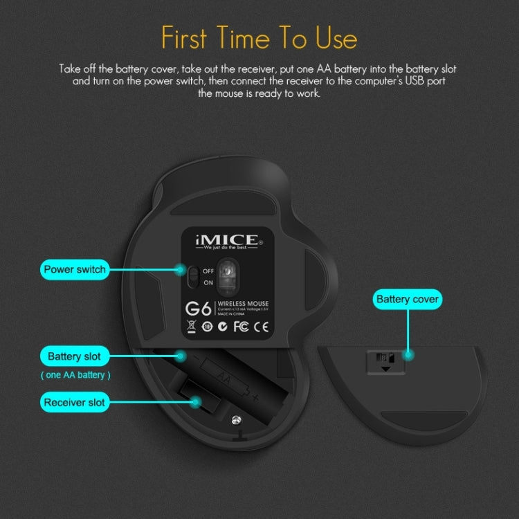 Mouse wireless iMICE G6 Mouse da ufficio 2.4G Mouse da gioco a 6 pulsanti