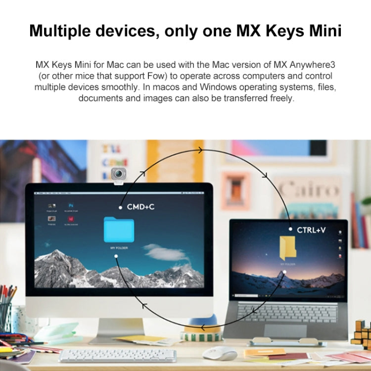 Logitech MX Keys Versione Mini Mac Tastiera wireless Bluetooth ultrasottile retroilluminata intelligente