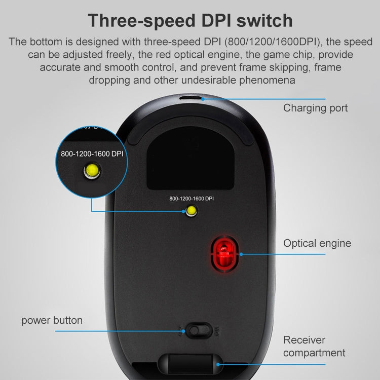 Mini mouse ricaricabile wireless per computer portatile ZGB 360 2.4G 1000 dpi