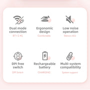 Mouse wireless HXSJ M107 4 pulsanti 1600 DPI 2,4 GHz, versione batteria, Dual Mode Rechargeable