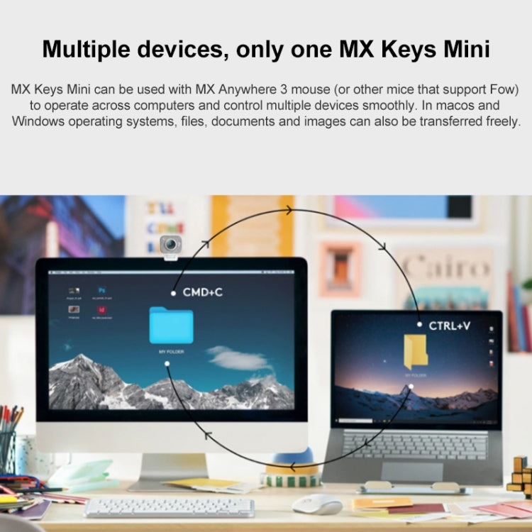 Logitech MX Keys Mini Wireless Bluetooth Tastiera retroilluminata intelligente ultrasottile