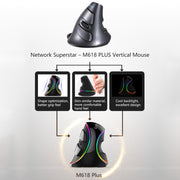 DELUX M618 Plus Mouse ottico cablato RGB Mouse verticale ergonomico 4000 DPI, 4000DPI Wired