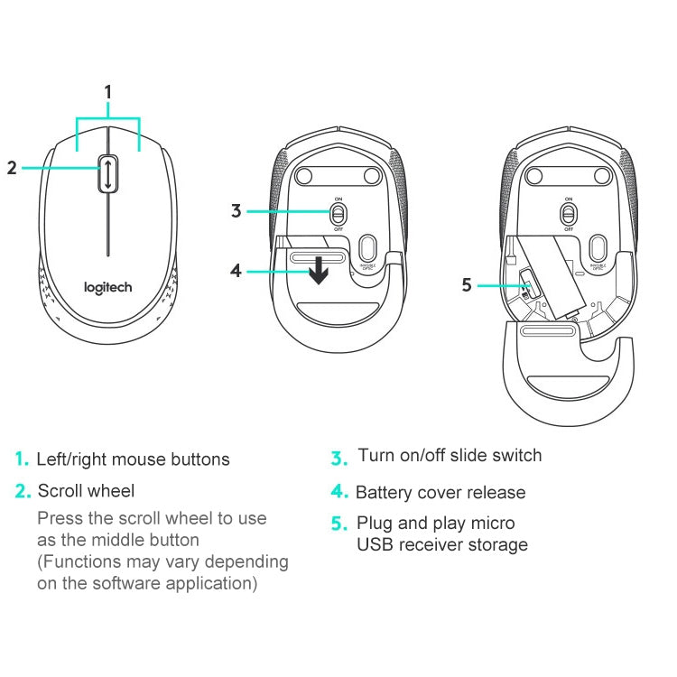 Mouse wireless alla moda Logitech M188