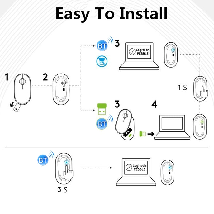 Mouse ottico wireless Bluetooth silenzioso Logitech Pebble Cobblestone a 3 tasti, 1000 DPI, portata wireless: 10 m