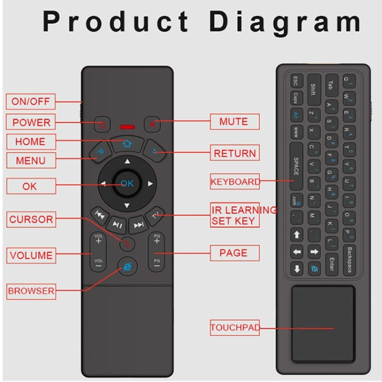 T6 Versione colorata leggera Air Mouse Tastiera wireless da 2,4 GHz Telecomando con touchpad e apprendimento IR per PC, TV Box Android / Smart TV, dispositivi multimediali, T6