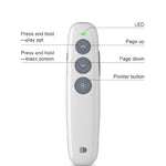 Doosl DSIT007 Penna con telecomando Cliker wireless per presentazioni Powerpoint ricaricabile da 2,4 GHz, distanza di controllo: 100 m (bianco), DSIT007