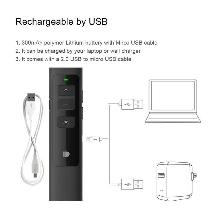Doosl DSIT013 Puntatore laser multifunzione ricaricabile per presentazioni PowerPoint da 2,4 GHz, telecomando, per PowerPoint/Keynote/Prezi, distanza di controllo: 100 m