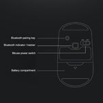 Mouse Bluetooth wireless silenzioso Lenovo ThinkLife Dual Mode, ThinkLife