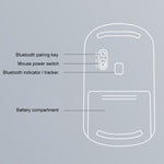 Mouse Bluetooth wireless portatile stile business Lenovo thinkplus, Business Mouse