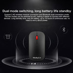 Mouse Bluetooth wireless portatile stile business Lenovo thinkplus, Business Mouse