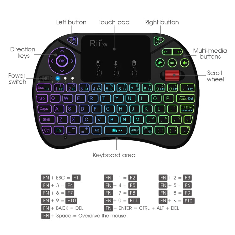 Touchpad combinato da 2,5 pollici con retroilluminazione (nero), Rii X8