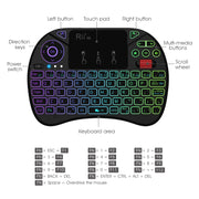 Touchpad combinato da 2,5 pollici con retroilluminazione (nero), Rii X8