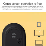Mouse wireless portatile da ufficio Logitech