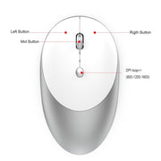Mouse Bluetooth wireless dal design silenzioso a tre modalità HXSJ T36 2.4G Bluetooth 5.0 + 3.0