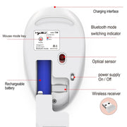 Mouse Bluetooth wireless dal design silenzioso a tre modalità HXSJ T36 2.4G Bluetooth 5.0 + 3.0
