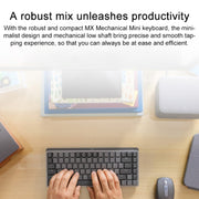 Logitech MX Anywhere 3S 4 Tasti Wireless Bluetooth Dual Mode Mute Mouse