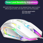 Tastiera e mouse gaming cablati RGB 104 tasti SHIPADOO