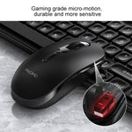 Set tastiera mouse wireless silenzioso per ufficio aziendale YINDIAO V3 Max