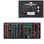 YINDIAO Tappetino per mouse in gomma di grandi dimensioni Tappetino per tastiera antiscivolo per scrivania da ufficio, dimensioni: 800x300 mm (Universo), KB7660A, KB7660C, KB7660D, KB7660E, KB7660F