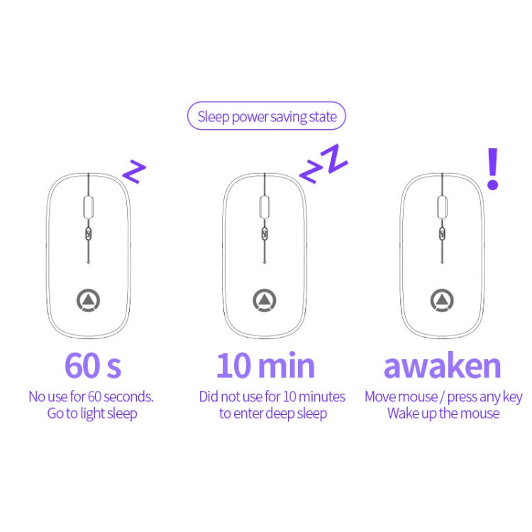 YINDIAO A2 BT3.0 + BT5.0 + 2.4GHz 1600DPI Mouse Bluetooth silenzioso wireless con luce RGB regolabile in 3 modalità, Bluetooth ver.