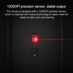 Set tastiera e mouse wireless Xiaomi 2,4 GHz Gen2