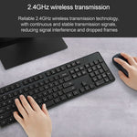 Set tastiera e mouse wireless Xiaomi 2,4 GHz Gen2