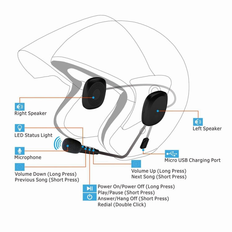 Auricolare Bluetooth V5.0 per casco moto con microfono