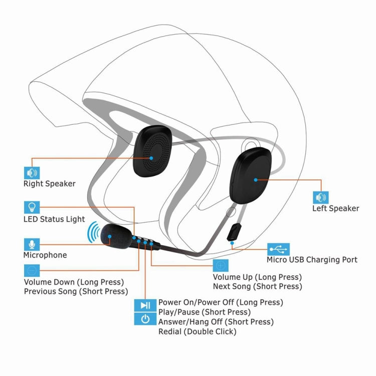 T2 Bluetooth V5.0 5V Motorcycle Riding Helmet Headset with Anti-Interference Microphone