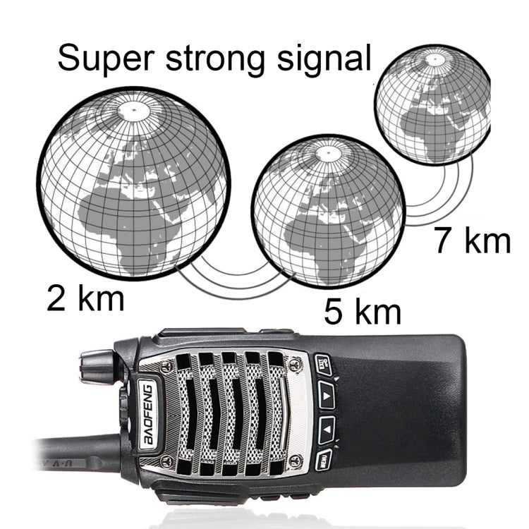 BAOFENG UV-8D Trasmettitore FM walkie-talkie professionale dual band con doppia chiave PTT, UV-8D