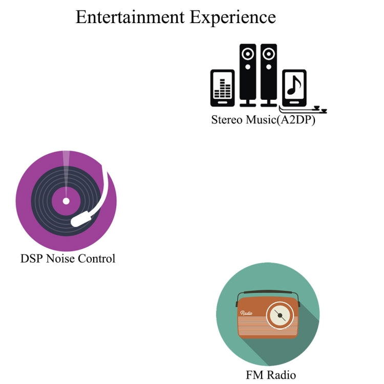 Interfono Bluetooth Moto WT002 1000m IPX5 Full Duplex