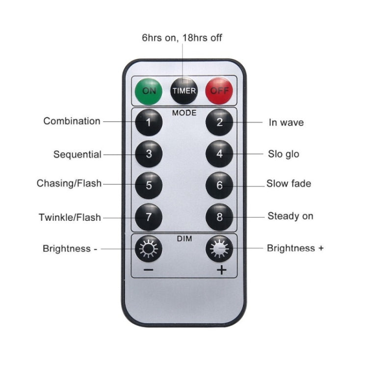 Luce decorativa a LED con scatola per batterie da 150 LED con telecomando, 30CM Colorful Light, 30CM White Light, 30CM Warm White