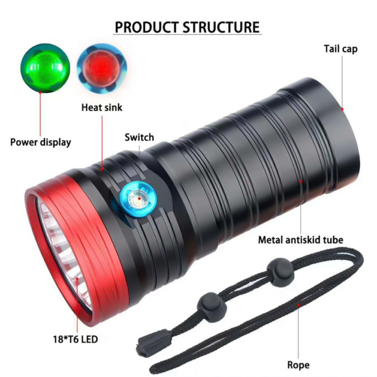 3 marce, DB18 18xT6, flusso luminoso: 5400lm Torcia LED, con 4 batterie 18650