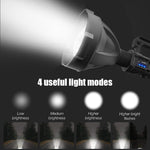 W590 P50 Torcia LED potente ricaricabile da 10 W Proiettore per esterni a 4 modalità con treppiede, W590 P50