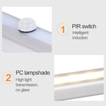 2.8W 60 LED Bianco caldo Ampio schermo Sensore di luce intelligente per il corpo umano LED Luce per armadio per corridoio, Versione di ricarica USB, 2.8W 60 LEDs Warm White