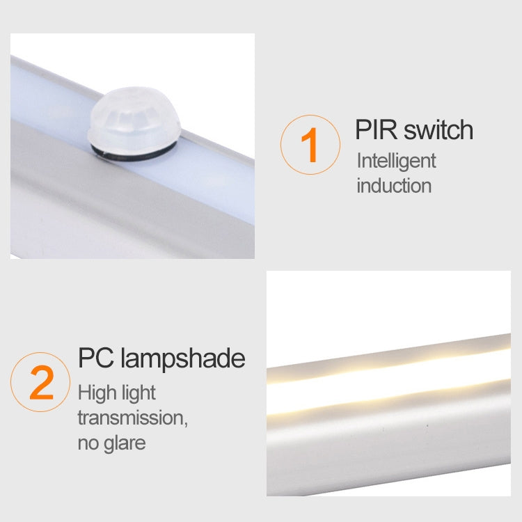 0.8W 10 LED Luce bianca calda Schermo stretto Sensore di luce intelligente per il corpo umano Luce per armadio a LED per corridoio, Versione di ricarica USB, 0.8W 10 LEDs Warm White