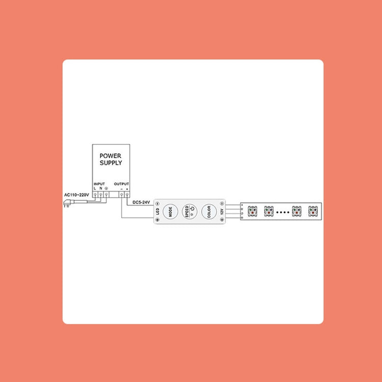 Dimmer controller mini 3 tasti da 5 pezzi per striscia luminosa LED monocolore, DC 12-24V