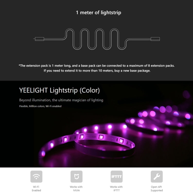 Striscia LED originale per estensione telecomando Xiaomi Youpin Yeelight Smart WiFi APP, lunghezza: 1 m