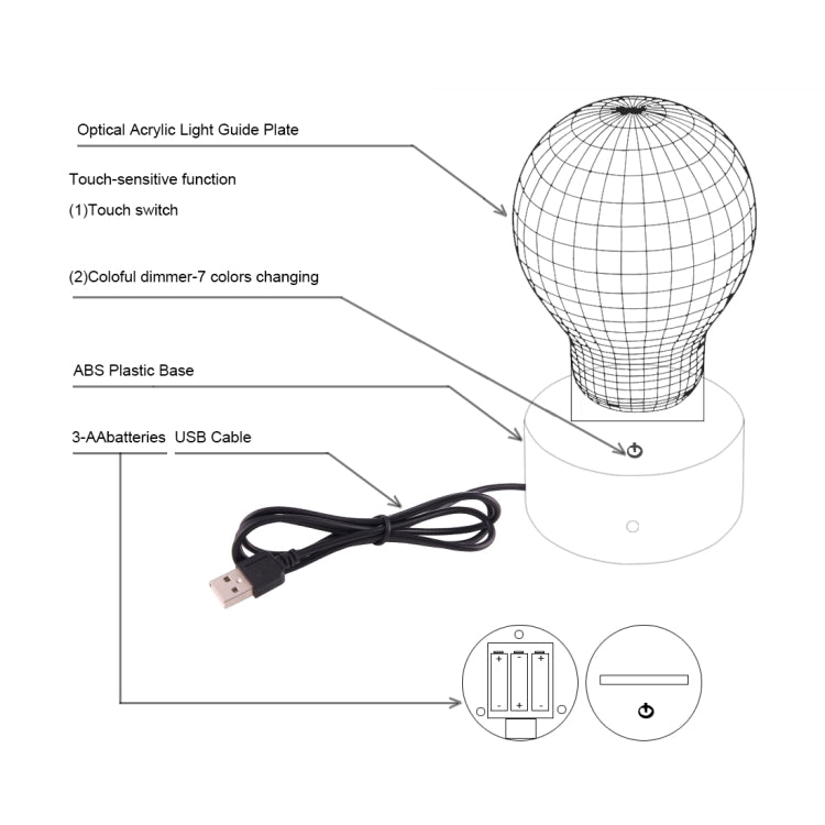 Lampada da scrivania con lampada stereo visiva creativa a 7 colori, luce notturna, Trumpet Shape