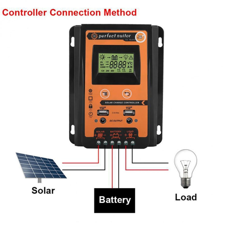 Regolatore di ricarica solare portatile 50A 12/24V