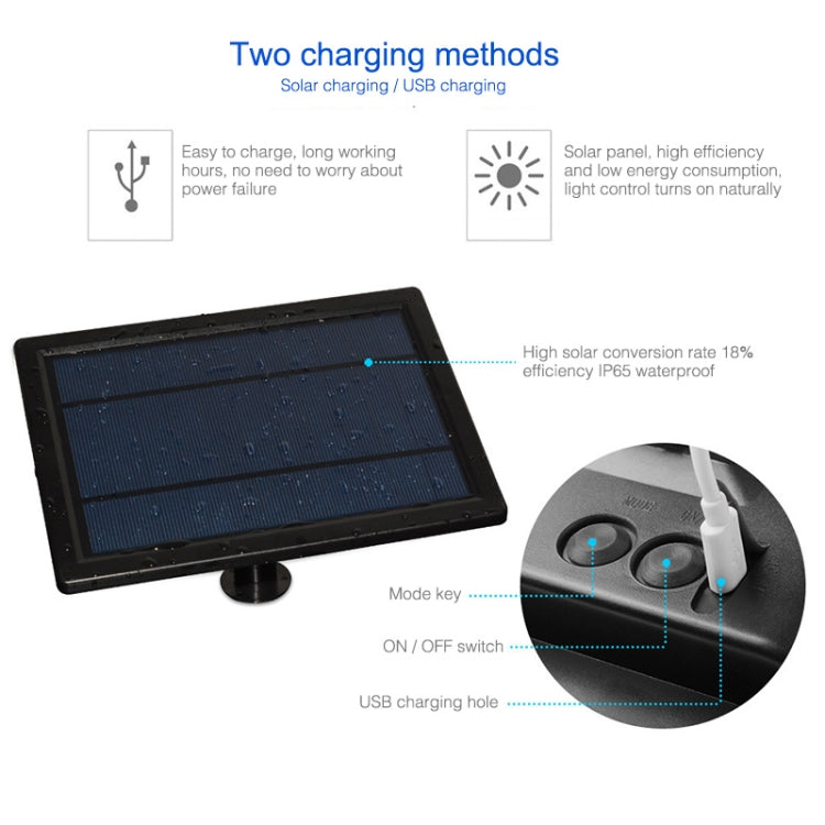 Luce di proiezione ruotabile con ricarica USB Luce da palco laser a doppio foro, USB Charging