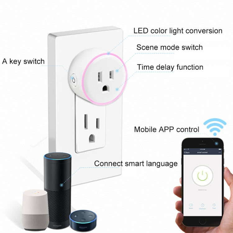 Mini spina WiFi da 2,4 GHz a forma rotonda da 10 A, presa intelligente con temporizzazione del telecomando APP, funziona con Alexa e Google Home e luce respiratoria colorata, CA 100-240 V, presa americana