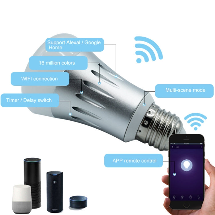 WiFi 2,4 GHz Funziona con Alexa e Google Home, Certificato FCC / CE / RoHS, CA 85-265 V