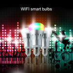 WiFi 2,4 GHz Funziona con Alexa e Google Home, Certificato FCC / CE / RoHS, CA 85-265 V