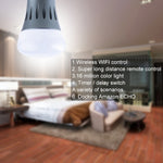 WiFi 2,4 GHz Funziona con Alexa e Google Home, Certificato FCC / CE / RoHS, CA 85-265 V