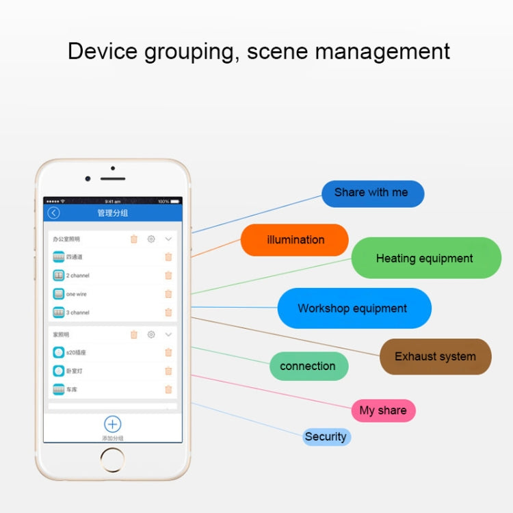 Sonoff 433 MHz DIY WiFi Smart Wireless Remote Control Modulo timer Interruttore di alimentazione per Smart Home, supporta iOS e Android, 433MHz