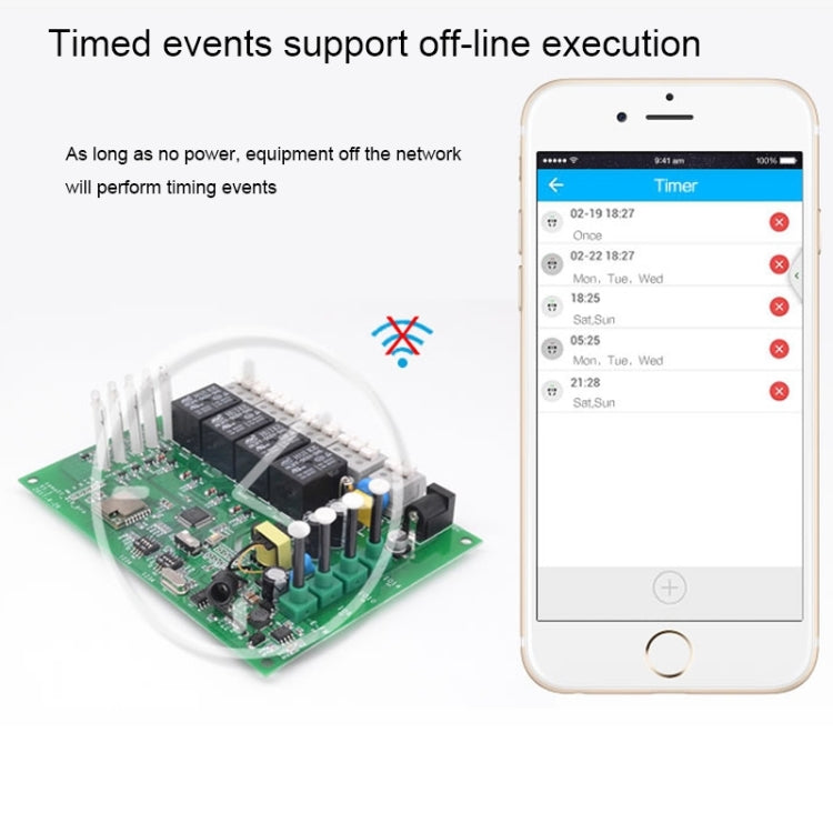 Sonoff 4CH Pro 433MHz Remote Control + WiFi Smart Timer Switch, Interlock/Self-locking, 3 Working Modes, Compatible with Alexa and Google Home, Support iOS and Android, 4CH Pro