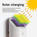 Lampada da parete solare LED con sensore movimento