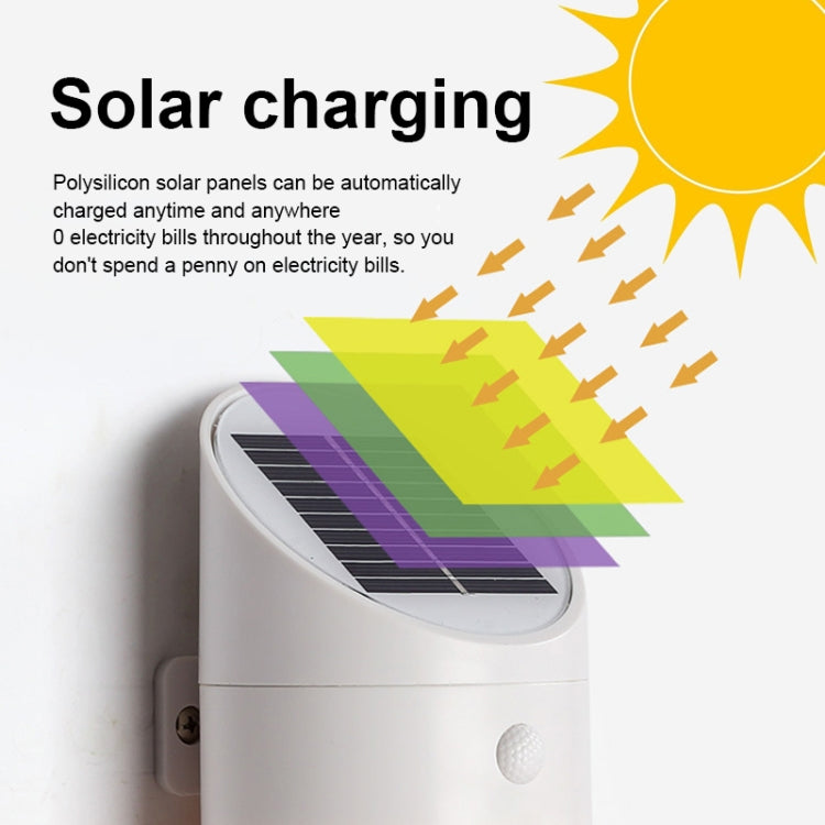 Lampada da parete solare LED con sensore movimento