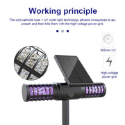 Lampada solare antizanzare da giardino IP65 35cm