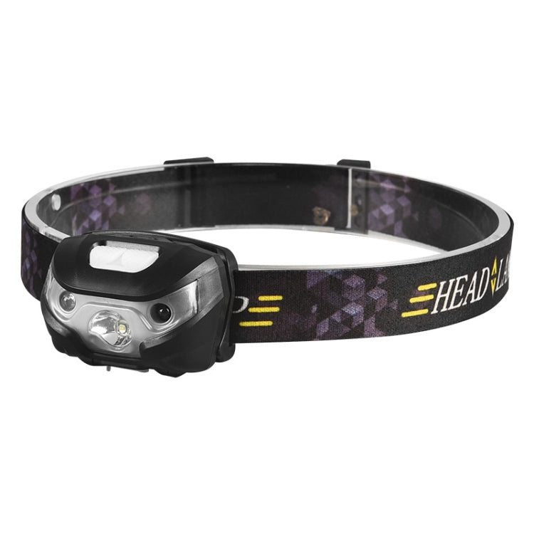 Sensore di movimento del corpo con ricarica mini USB da esterno 140LM con cavo USB per corsa/pesca